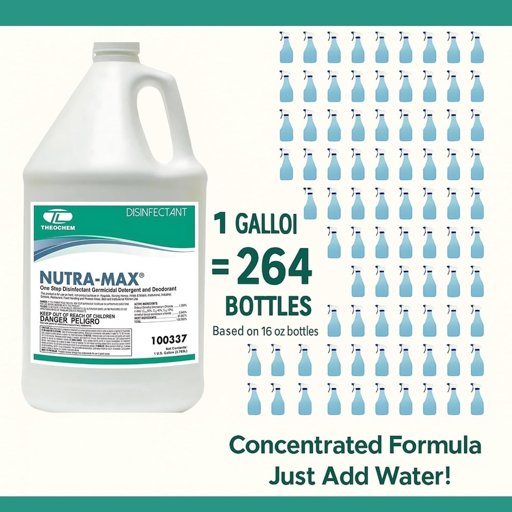Nutra-Max Hospital Grade Disinfectant Theochem 1 Gallon Concentrate EPA List N G - Picture 5 of 8